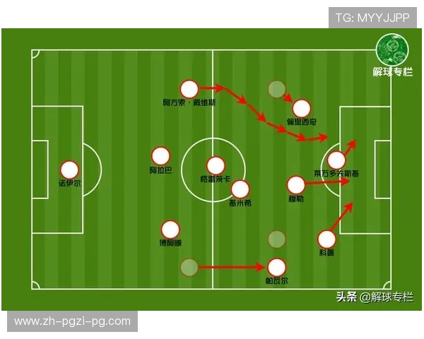 德甲球队核心主力阵容与战术配置分析