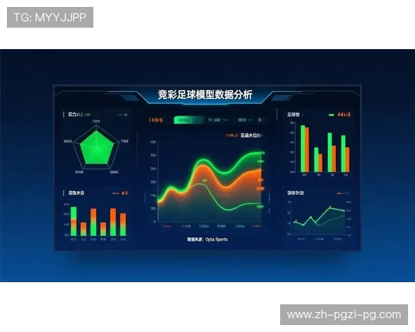 足球运动概率模型是否用于预测点球大战中的胜率分布